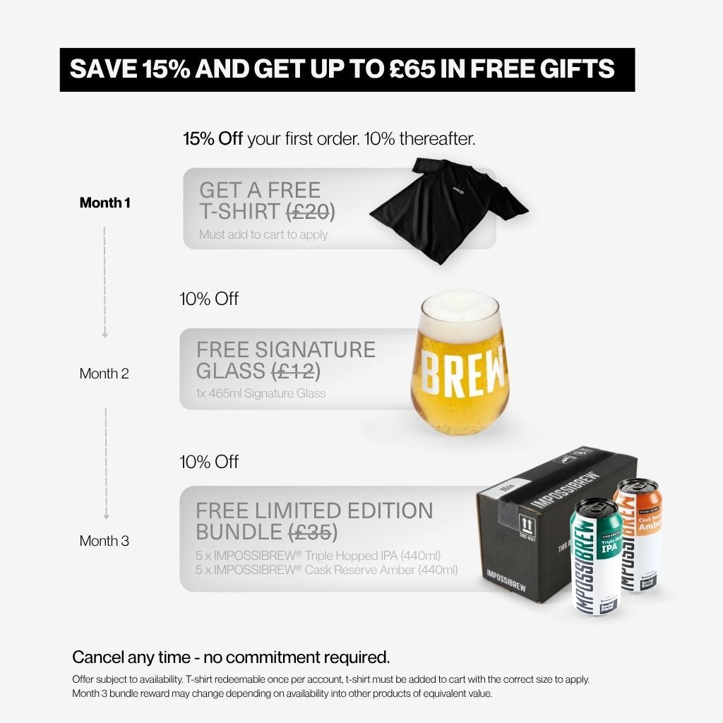 IMPOSSIBREW® Mixed Bundle