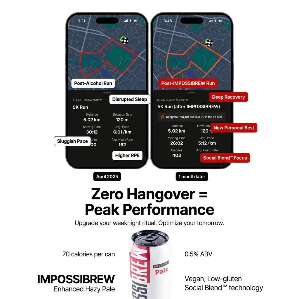 IMPOSSIBREW® Welcome Bundle (15% OFF)