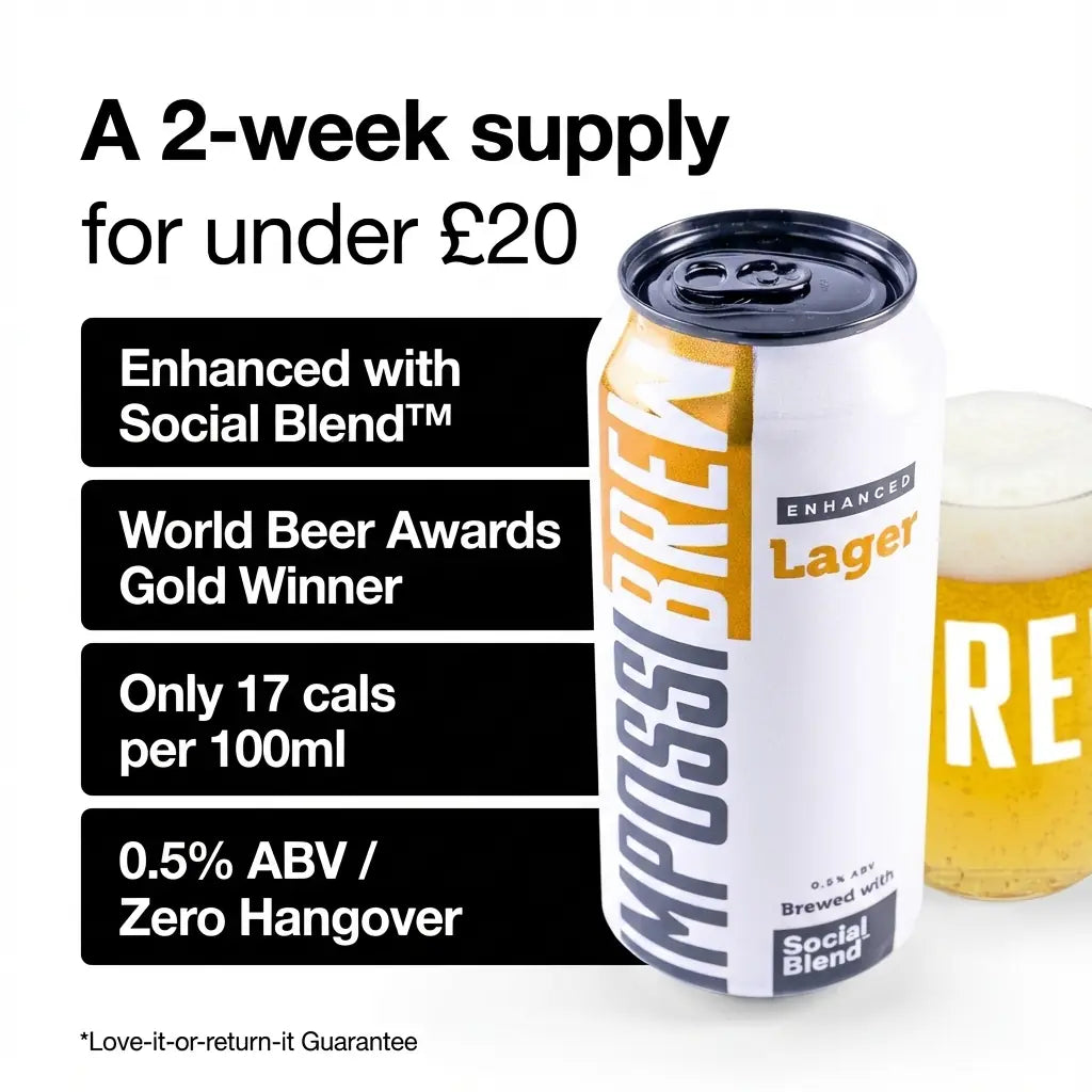 IMPOSSIBREW® Starter Pack